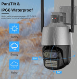 دوربین ۳لنز اپتیکال سیمکارتی