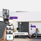 دوربین ۳لنز اپتیکال سیمکارتی