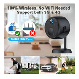 دوربین گرد سیمکارتی نسخه اروپایی